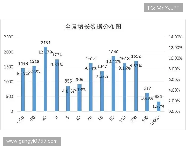 上海乒乓球队引领最新乒乓球节奏TOP10榜单全景解析 上海乒乓球队引领最新乒乓球节奏TOP10榜单全景解析