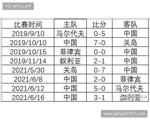 上海排球队在世界杯预选赛中以72分高居榜首展现强劲实力