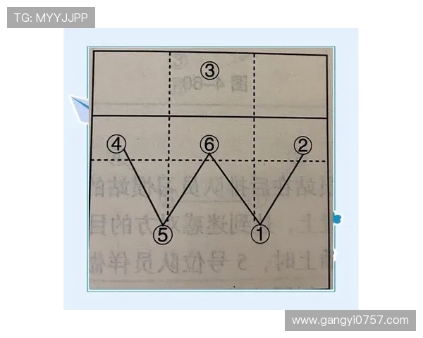 深入分析西安排球队的进攻策略与战术特点