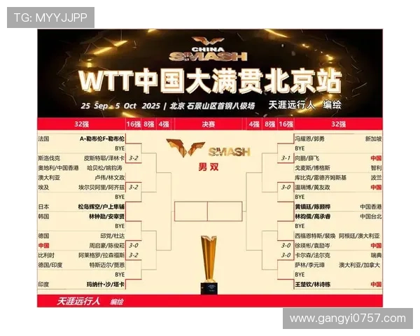 西安乒乓球队实力强劲荣登全国乒乓球实力排行榜第三名 西安乒乓球队实力强劲荣登全国乒乓球实力排行榜第三名